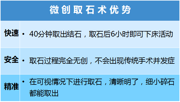 究竟哪里出了错，导致尿结石找上门？(图2)