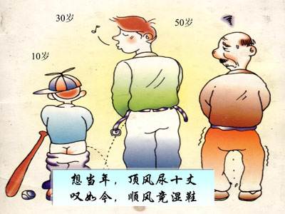 注意！前列腺增生危害重重，早治才能早好(图1)